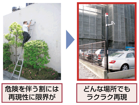 �����鉻�|�[���N �ݒu��